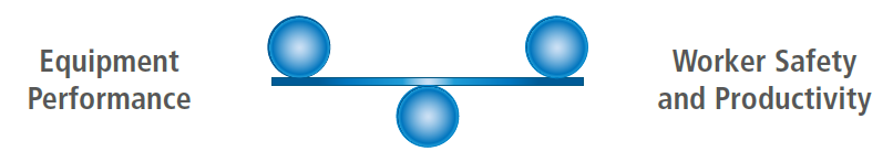 balance