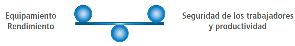 balance