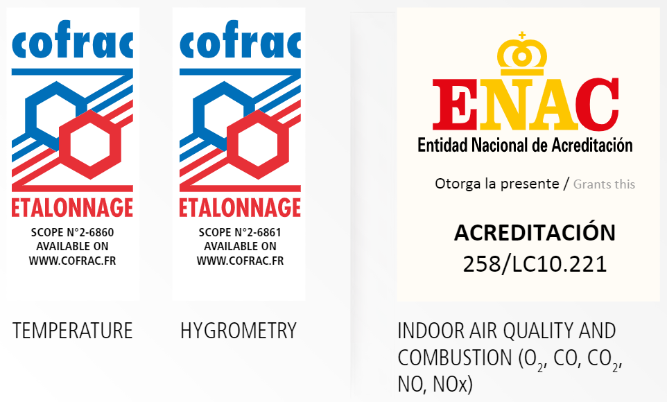 ISO 17025