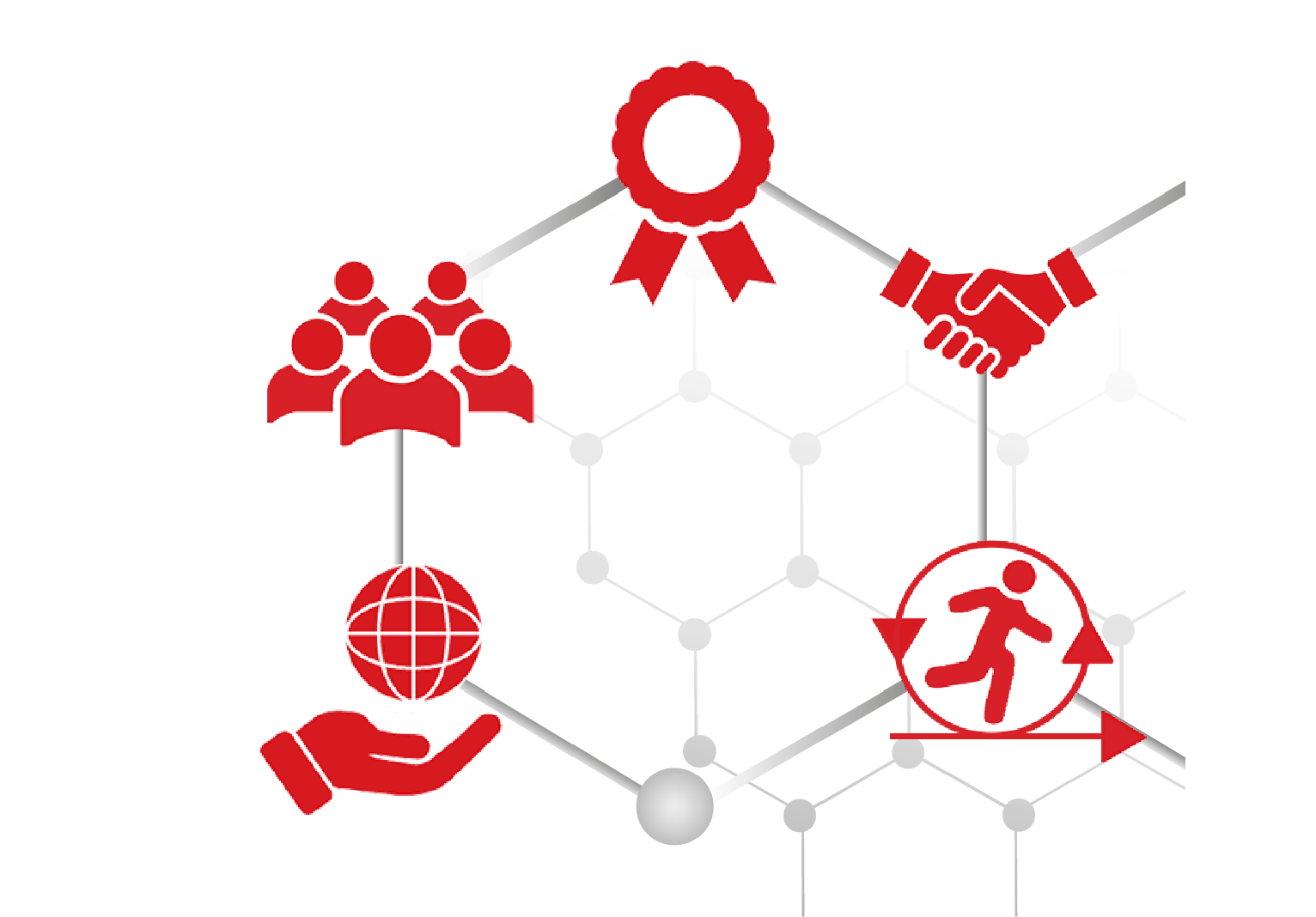 valeurs