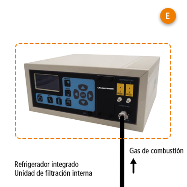 emissions-E