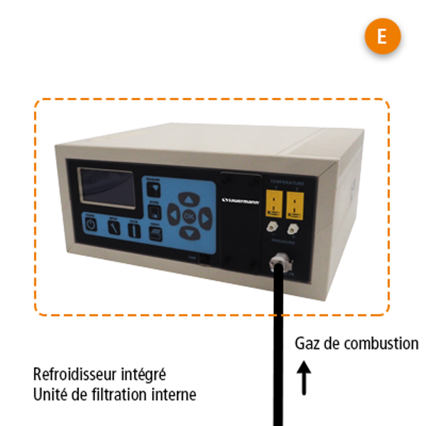 emissions-E