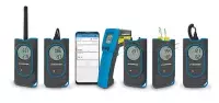 portable measuring instruments