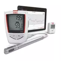 Data loggers