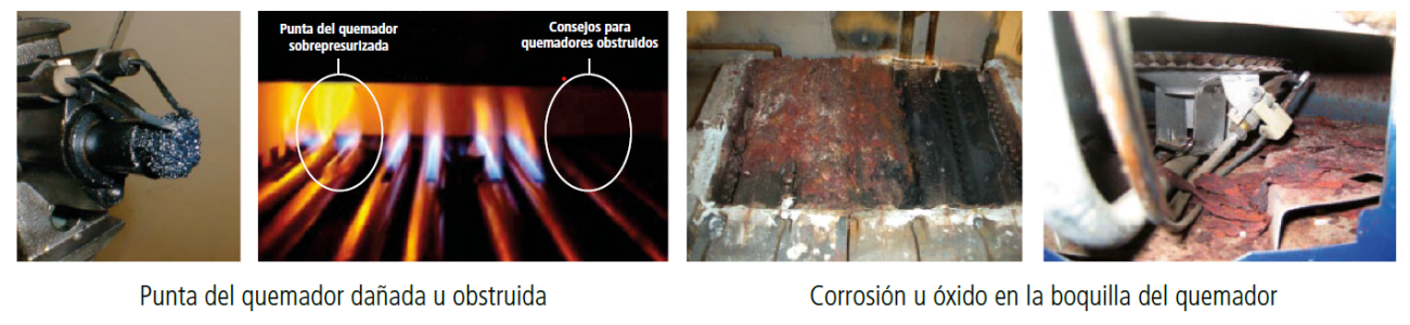 unsafe combustion