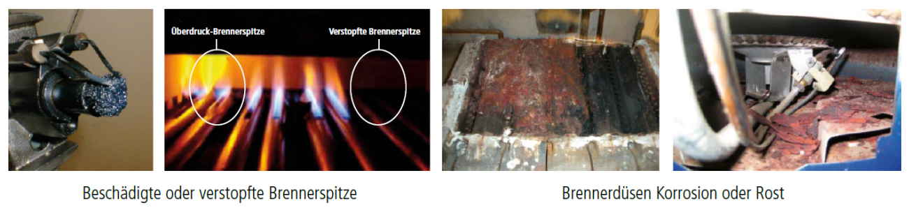examples